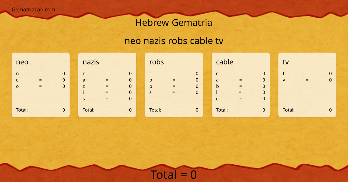 neo nazis robs cable tv in hebrew Gematria